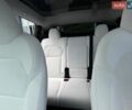 Белый Рено Сценик, объемом двигателя 1.7 л и пробегом 200 тыс. км за 17500 $, фото 51 на Automoto.ua
