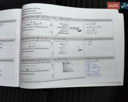 Белый Рено Сценик, объемом двигателя 1.7 л и пробегом 157 тыс. км за 16499 $, фото 56 на Automoto.ua