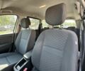 Белый Рено Сценик, объемом двигателя 1.4 л и пробегом 202 тыс. км за 5900 $, фото 15 на Automoto.ua