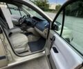 Бежевый Рено Сценик, объемом двигателя 1.6 л и пробегом 148 тыс. км за 4100 $, фото 15 на Automoto.ua