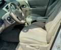 Бежевий Рено Сценік, об'ємом двигуна 2 л та пробігом 240 тис. км за 4990 $, фото 16 на Automoto.ua