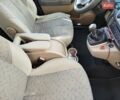 Бежевый Рено Сценик, объемом двигателя 1.5 л и пробегом 222 тыс. км за 4700 $, фото 5 на Automoto.ua