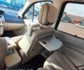 Бежевый Рено Сценик, объемом двигателя 2 л и пробегом 350 тыс. км за 4400 $, фото 3 на Automoto.ua