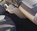 Рено Сценик 2008 в Косове на Automoto.ua Бежевый Рено Сценик, объемом двигателя 1.87 л и пробегом 150 тыс. км за 5400 $, фото 2 на Automoto.ua