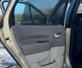 Бежевий Рено Сценік, об'ємом двигуна 1.6 л та пробігом 250 тис. км за 5150 $, фото 24 на Automoto.ua