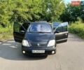 Черный Рено Сценик, объемом двигателя 1.6 л и пробегом 172 тыс. км за 2999 $, фото 1 на Automoto.ua
