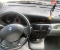 Черный Рено Сценик, объемом двигателя 1.9 л и пробегом 230 тыс. км за 2700 $, фото 1 на Automoto.ua