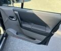 Черный Рено Сценик, объемом двигателя 1.9 л и пробегом 138 тыс. км за 3950 $, фото 7 на Automoto.ua