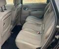 Черный Рено Сценик, объемом двигателя 2 л и пробегом 245 тыс. км за 5000 $, фото 10 на Automoto.ua