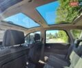 Черный Рено Сценик, объемом двигателя 1.6 л и пробегом 260 тыс. км за 6300 $, фото 15 на Automoto.ua