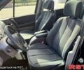 Черный Рено Сценик, объемом двигателя 1.6 л и пробегом 235 тыс. км за 4600 $, фото 6 на Automoto.ua