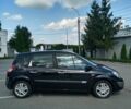 Черный Рено Сценик, объемом двигателя 1.6 л и пробегом 208 тыс. км за 5350 $, фото 2 на Automoto.ua