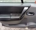 Черный Рено Сценик, объемом двигателя 1.6 л и пробегом 227 тыс. км за 4800 $, фото 12 на Automoto.ua
