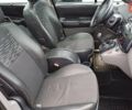 Черный Рено Сценик, объемом двигателя 1.6 л и пробегом 227 тыс. км за 4800 $, фото 21 на Automoto.ua