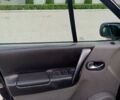 Черный Рено Сценик, объемом двигателя 1.6 л и пробегом 208 тыс. км за 5350 $, фото 19 на Automoto.ua