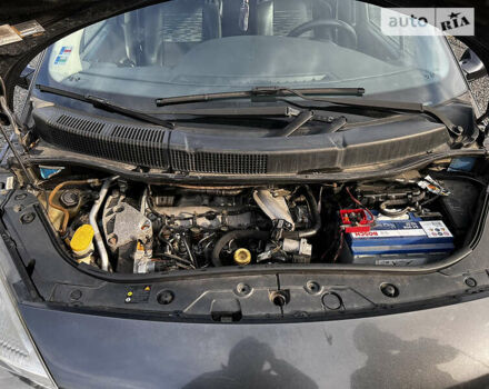 Черный Рено Сценик, объемом двигателя 1.9 л и пробегом 200 тыс. км за 5250 $, фото 8 на Automoto.ua