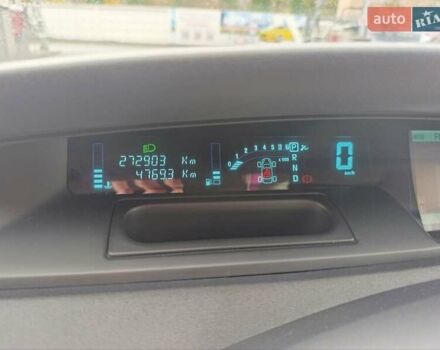 Черный Рено Сценик, объемом двигателя 2 л и пробегом 272 тыс. км за 5900 $, фото 13 на Automoto.ua