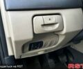 Черный Рено Сценик, объемом двигателя 1.6 л и пробегом 230 тыс. км за 4250 $, фото 11 на Automoto.ua