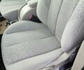 Черный Рено Сценик, объемом двигателя 1.6 л и пробегом 201 тыс. км за 4950 $, фото 27 на Automoto.ua