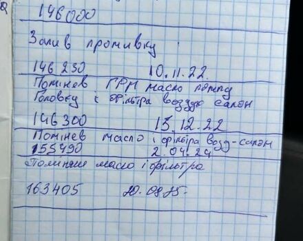 Чорний Рено Сценік, об'ємом двигуна 2 л та пробігом 170 тис. км за 5500 $, фото 35 на Automoto.ua