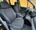Черный Рено Сценик, объемом двигателя 1.6 л и пробегом 217 тыс. км за 5050 $, фото 37 на Automoto.ua