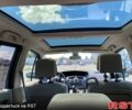 Черный Рено Сценик, объемом двигателя 16 л и пробегом 260 тыс. км за 6100 $, фото 1 на Automoto.ua