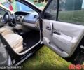Чорний Рено Сценік, об'ємом двигуна 1.6 л та пробігом 250 тис. км за 5200 $, фото 7 на Automoto.ua