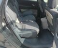 Черный Рено Сценик, объемом двигателя 1.46 л и пробегом 230 тыс. км за 4800 $, фото 11 на Automoto.ua