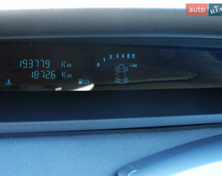 Черный Рено Сценик, объемом двигателя 1.5 л и пробегом 194 тыс. км за 4600 $, фото 19 на Automoto.ua