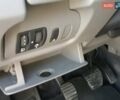 Черный Рено Сценик, объемом двигателя 1.6 л и пробегом 170 тыс. км за 6550 $, фото 29 на Automoto.ua