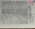 Чорний Рено Сценік, об'ємом двигуна 1.6 л та пробігом 259 тис. км за 5300 $, фото 102 на Automoto.ua