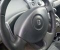 Черный Рено Сценик, объемом двигателя 1.5 л и пробегом 193 тыс. км за 4600 $, фото 12 на Automoto.ua