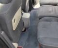 Черный Рено Сценик, объемом двигателя 1.46 л и пробегом 230 тыс. км за 4800 $, фото 23 на Automoto.ua