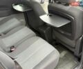 Черный Рено Сценик, объемом двигателя 1.6 л и пробегом 212 тыс. км за 5800 $, фото 31 на Automoto.ua