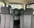 Черный Рено Сценик, объемом двигателя 1.6 л и пробегом 225 тыс. км за 4990 $, фото 8 на Automoto.ua