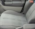 Черный Рено Сценик, объемом двигателя 1.6 л и пробегом 212 тыс. км за 5800 $, фото 24 на Automoto.ua