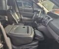 Черный Рено Сценик, объемом двигателя 1.6 л и пробегом 225 тыс. км за 5700 $, фото 16 на Automoto.ua