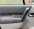 Черный Рено Сценик, объемом двигателя 1.6 л и пробегом 212 тыс. км за 5800 $, фото 15 на Automoto.ua