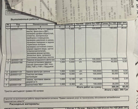 Чорний Рено Сценік, об'ємом двигуна 1.6 л та пробігом 259 тис. км за 5300 $, фото 106 на Automoto.ua
