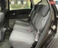 Черный Рено Сценик, объемом двигателя 1.6 л и пробегом 212 тыс. км за 5800 $, фото 26 на Automoto.ua