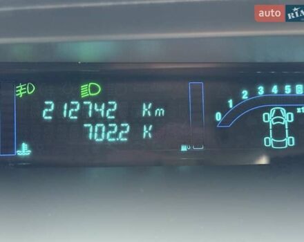 Черный Рено Сценик, объемом двигателя 1.6 л и пробегом 212 тыс. км за 5800 $, фото 40 на Automoto.ua