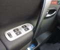 Черный Рено Сценик, объемом двигателя 1.6 л и пробегом 170 тыс. км за 6550 $, фото 30 на Automoto.ua