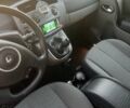 Черный Рено Сценик, объемом двигателя 1.6 л и пробегом 205 тыс. км за 5100 $, фото 4 на Automoto.ua
