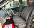 Черный Рено Сценик, объемом двигателя 1.6 л и пробегом 181 тыс. км за 5500 $, фото 11 на Automoto.ua