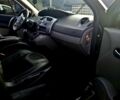 Черный Рено Сценик, объемом двигателя 1.6 л и пробегом 225 тыс. км за 5700 $, фото 15 на Automoto.ua