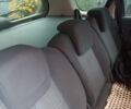 Черный Рено Сценик, объемом двигателя 1.9 л и пробегом 309 тыс. км за 4600 $, фото 10 на Automoto.ua