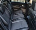 Черный Рено Сценик, объемом двигателя 1.6 л и пробегом 226 тыс. км за 6500 $, фото 33 на Automoto.ua