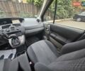 Черный Рено Сценик, объемом двигателя 1.6 л и пробегом 185 тыс. км за 5800 $, фото 74 на Automoto.ua