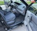 Черный Рено Сценик, объемом двигателя 1.6 л и пробегом 186 тыс. км за 5450 $, фото 28 на Automoto.ua