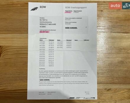 Чорний Рено Сценік, об'ємом двигуна 1.6 л та пробігом 174 тис. км за 6500 $, фото 71 на Automoto.ua